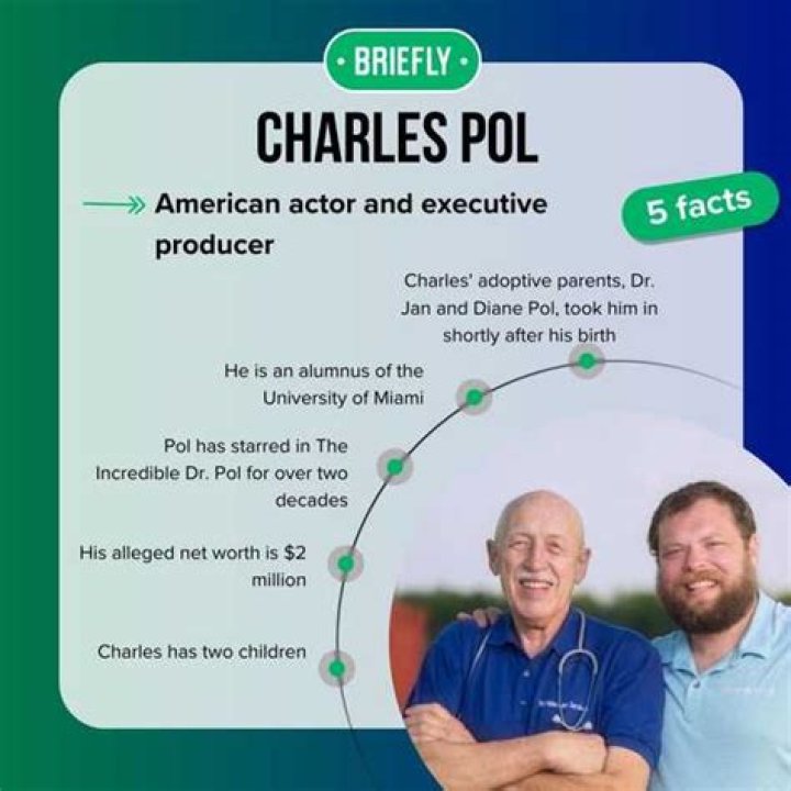 Charles Pol's Net Worth: A Testament To Entrepreneurial Success