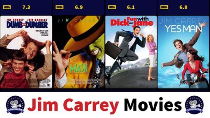 Charlotte Riley's Complete Filmography: Movies And TV Shows