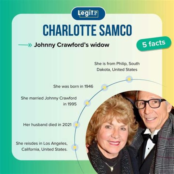 Charlotte Samco: The Ultimate Guide To The Filipino Social Media Sensation