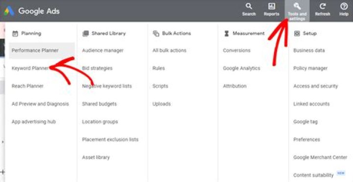 Check Your Keyword Position On Google For Maximum Visibility