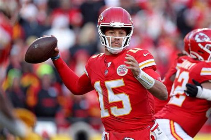 Chiefs Sunday Game Time: Don't Miss A Moment!