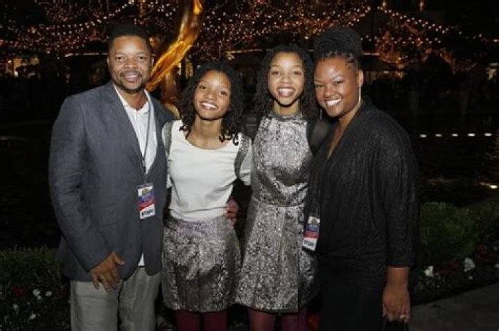 Chloe And Halle Bailey Family
