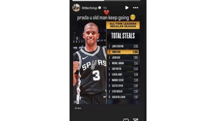 Chris Paul's Son: A Rising Star In Basketball