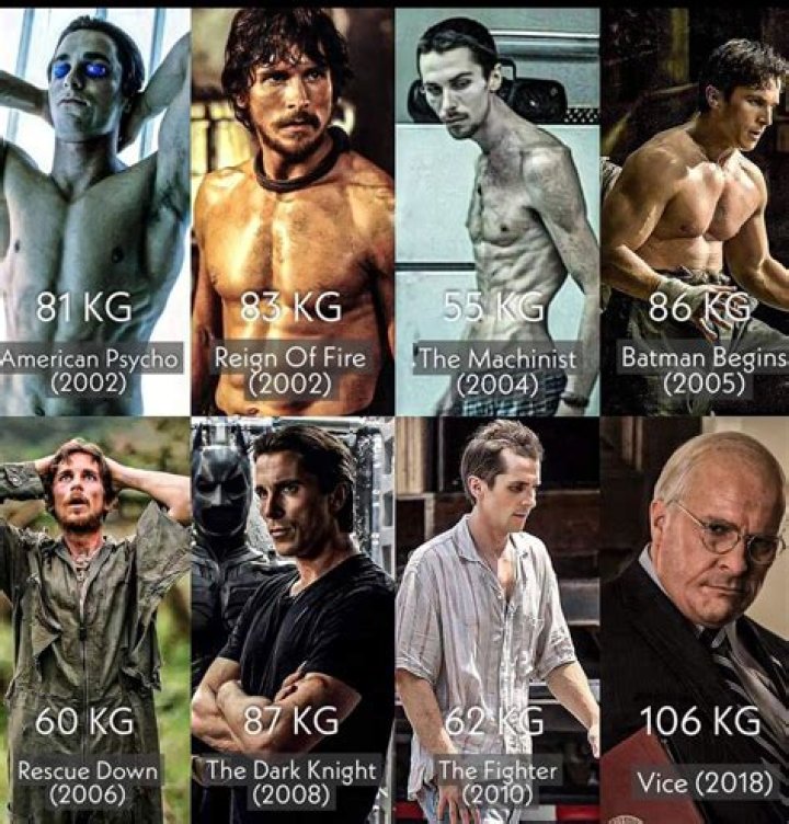 Christian Bale's Height: Unveiling The True Measure