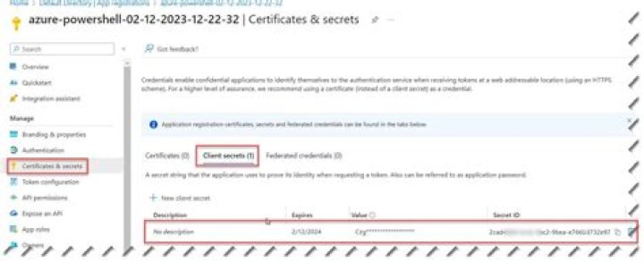 Class ClientSecretCredential | Azure SDK for Net