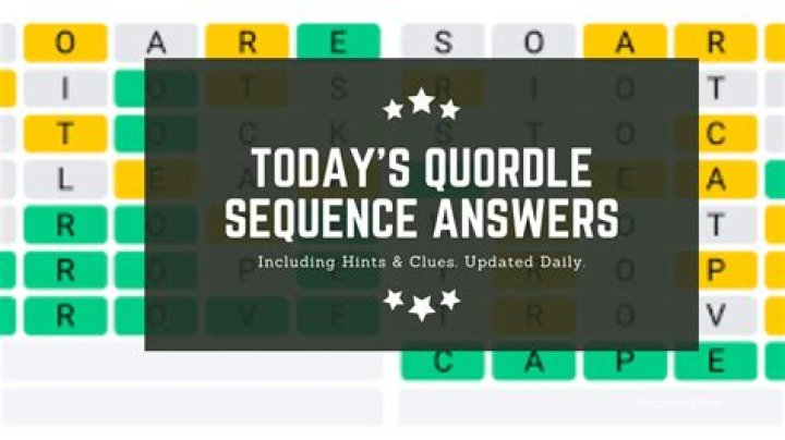 Complete Guide To Quordle Daily Sequence (Tips And Tricks)