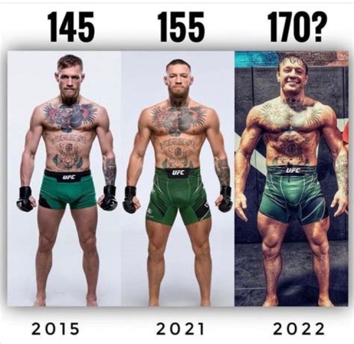 Connor McGregor's Towering Height Revealed