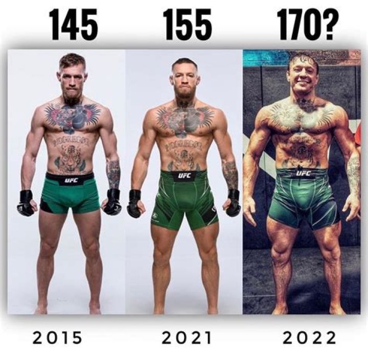 Conor McGregor's Height And Its Impact