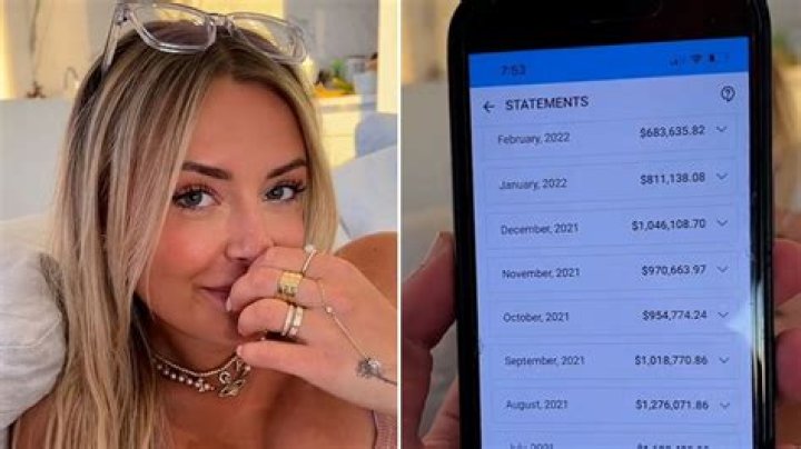 Corinna Kopf's Height: Unveiling The Stature Of A Social Media Star
