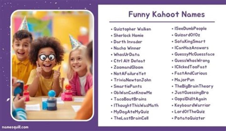 Crazy Kahoot Names: Unleash Your Creativity