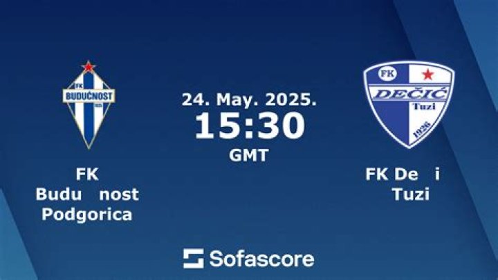 CSKA Budućnost Podgorica transmetim i drejtpërdrejtë FK Budućnost Podgorica (@fk_buducnost_podgorica) 25 korrik 2024 Sot