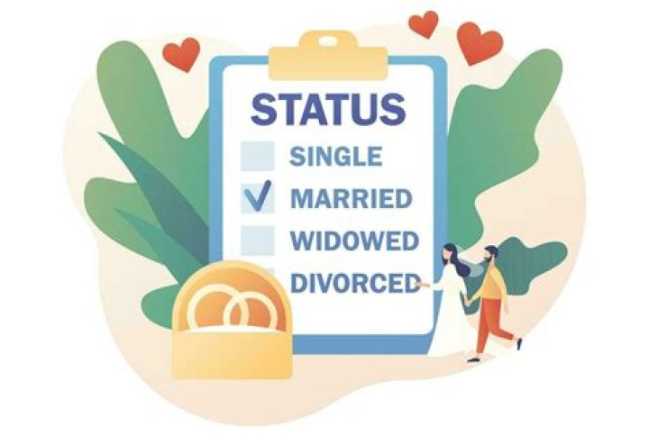Curious Who's Married? Uncover The Marital Status Of AJR Brothers