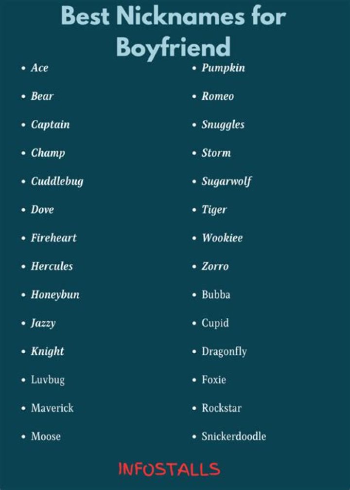 Cute Guy Friend Nicknames Revealed