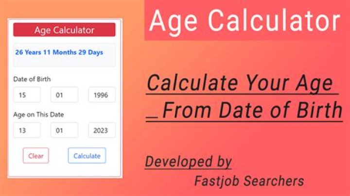 Date Of Birth, Age, And Biography