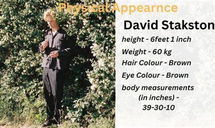 David Stakston's Remarkable Height: Unveiling The Numbers