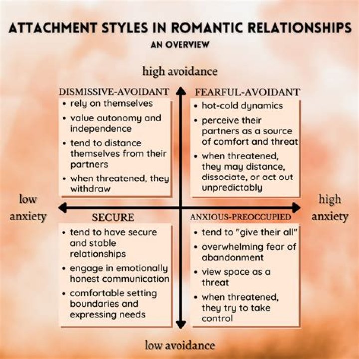 Deciphering Cote De Pablo's Romantic Relationships: A Comprehensive Overview