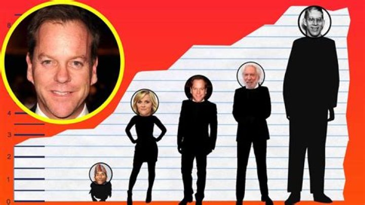 Definitive Guide To Keifer Sutherland's Height