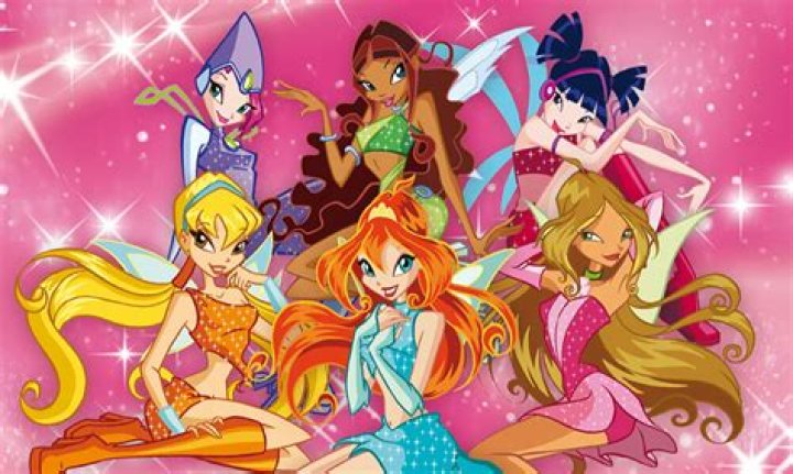 Definitive Guide To The Enchanting World Of Winx Characters