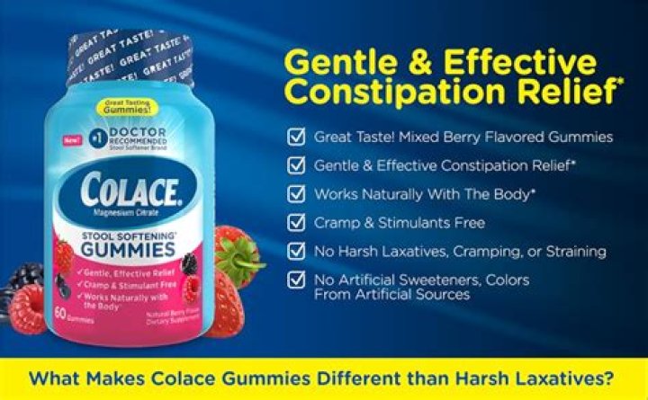 Determining The Optimal Amount Of Colace For Effective Relief