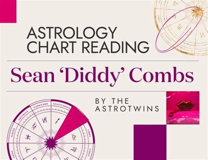Diddy's Zodiac Sign: Unlocking The Stars Behind The Hip-Hop Icon