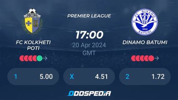Dinamo Batumi vs Dečić live streaming 24 July 2024 Livestream TV