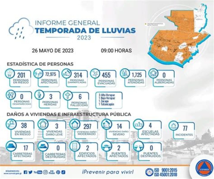 (DIRECTO TV***) En directo Fénix Progreso en vivo Fénix contra Progreso Ver en directo, Pronósticos 27 julio 2024