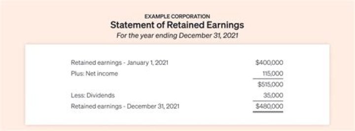 Disclosing Matt Rife's Earnings: A Comprehensive Overview