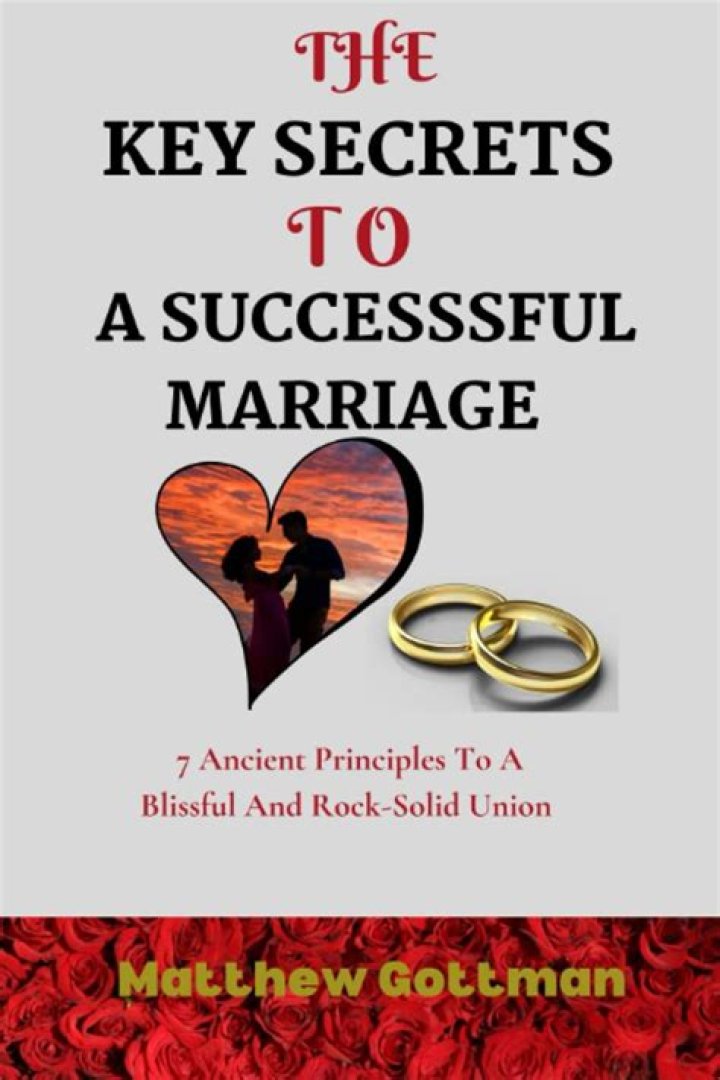 Discover Charlie Berens' Marriage: Uncovering The Secrets Of A Successful Union