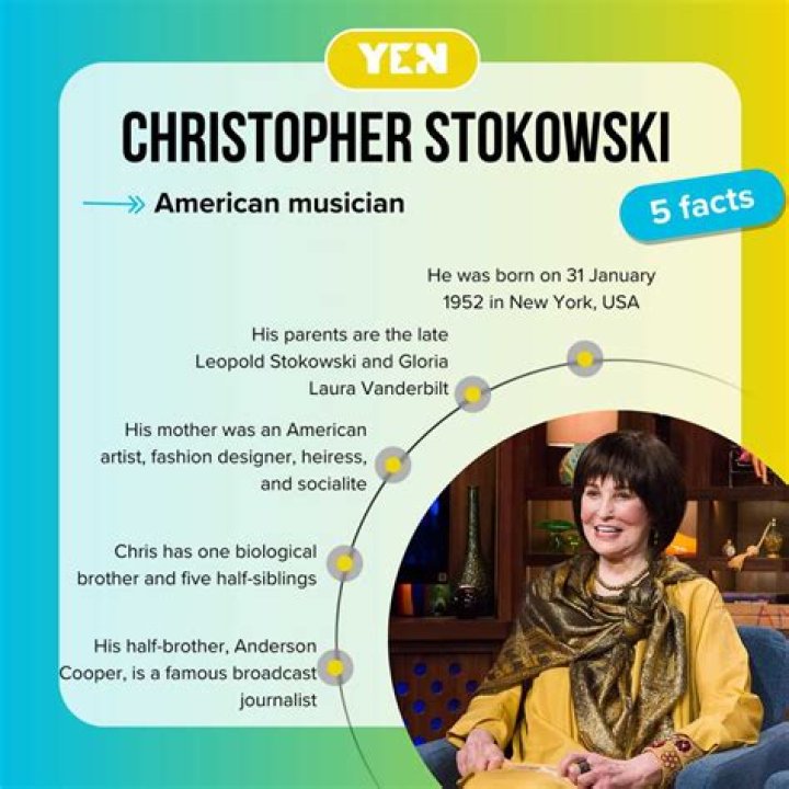 Discover Christopher Stokowski's Musical Legacy