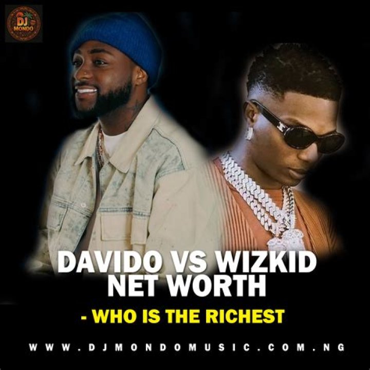 Discover Davido Net Worth: The Richest Musician In Africa