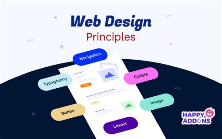 Discover Ellis Segura's Expertise In Web Design And Development