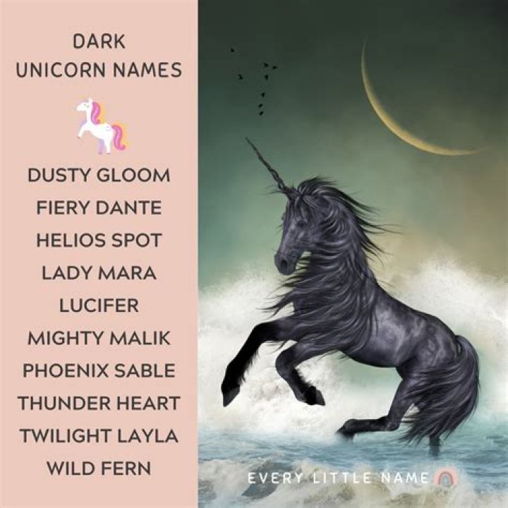 Discover Enchanting Mythical Unicorn Names