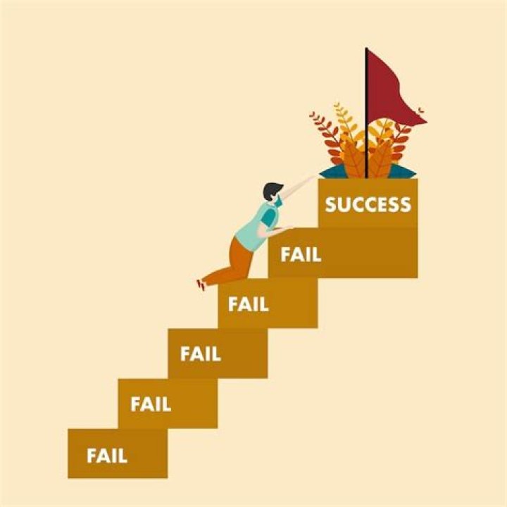 Discover His Path To Success