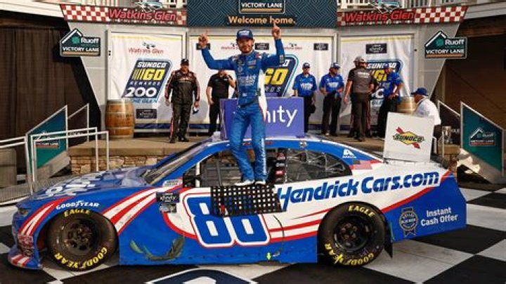 Discover Kyle Larson's Nationality: An American Racing Sensation