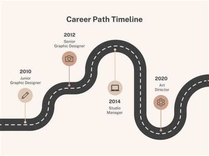 Discover Maya Moore's Age: An All-Star Career Timeline