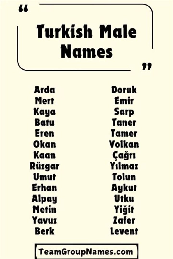 Discover Popular Turkish Male Names