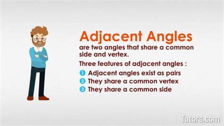 Discover Shapes With Adjacently Aligned, Identical Sides