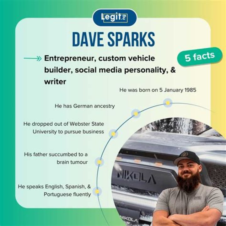 Discover The Accumulated Wealth Of Dave Sparks: Uncovering His Net Worth