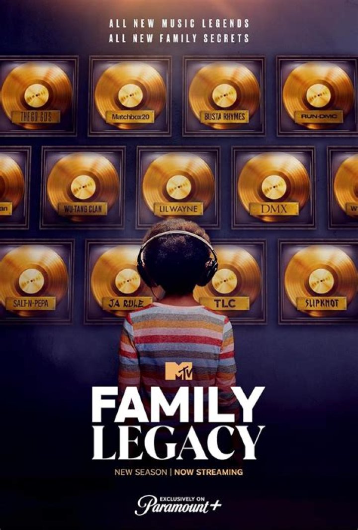 Discover The Actor's Family Legacy