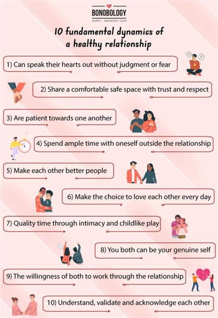 Discover The Dynamics Of Rick Relationship: Understanding The Complexities