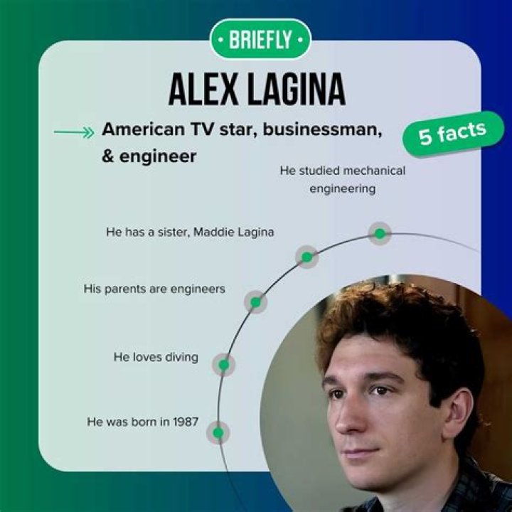 Discover The Extraordinary Alex Lagina: Expert Diver, Team Player