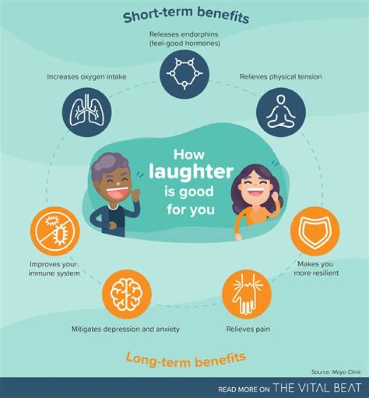 Discover The Heart Behind The Laughter