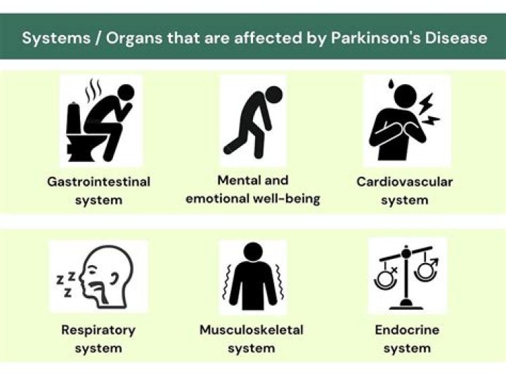 Discover The Impact Of Parkinson's On Kenny Johnson's Life