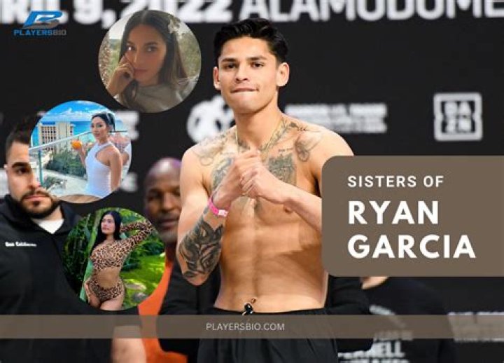 Discover The Inspiring Journey Of Kayla Garcia: Ryan Garcia's Trailblazing Sister