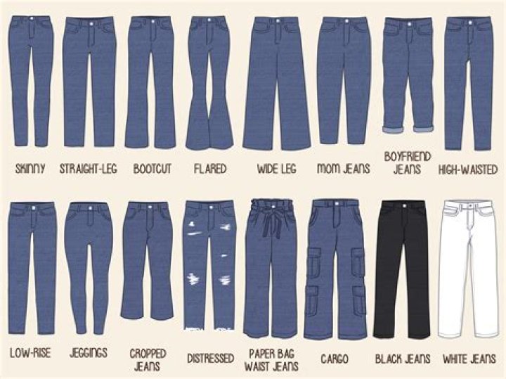 Discover The Jeans That Impressed The Icon
