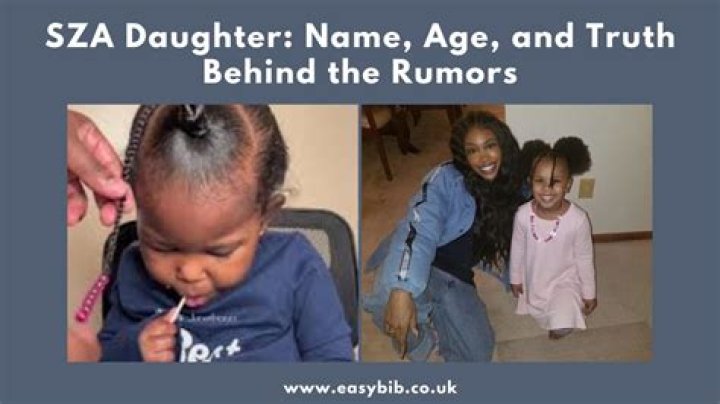 Discover The Name Of SZA's Precious Daughter