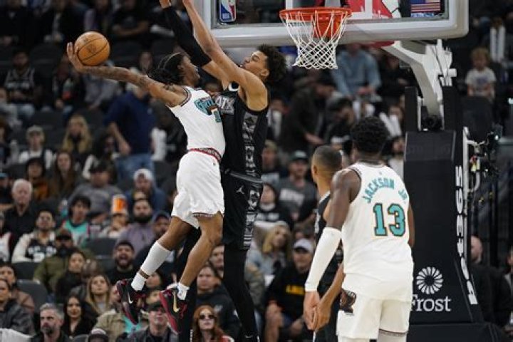 Discover The Roots Of NBA Star: Where Is Ja Morant From?
