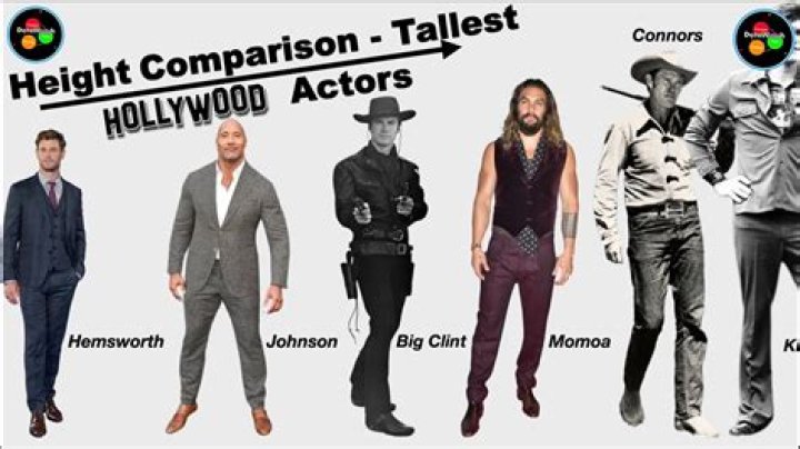 Discover The True Height Of Hollywood Icon Christian Bale