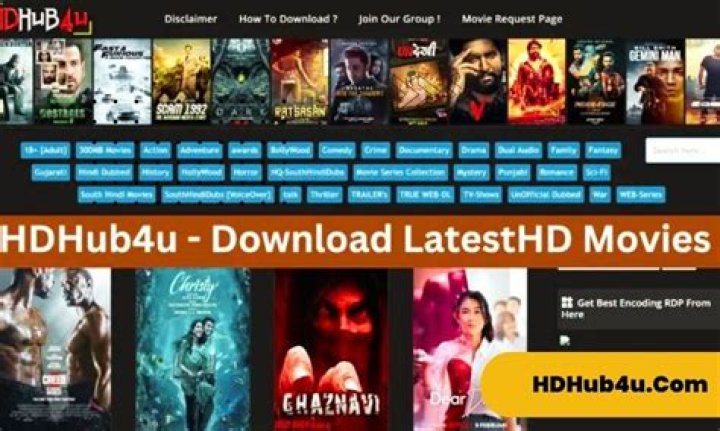 Discover The Ultimate Guide To HD Movies Hub Download