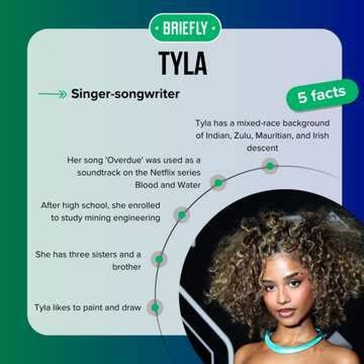 Discover Tyla The Singer: Height, Weight, And More